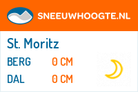 Sneeuwhoogte St. Moritz